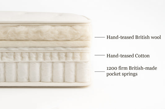 Natural No.5 Pocket Sprung Mattress